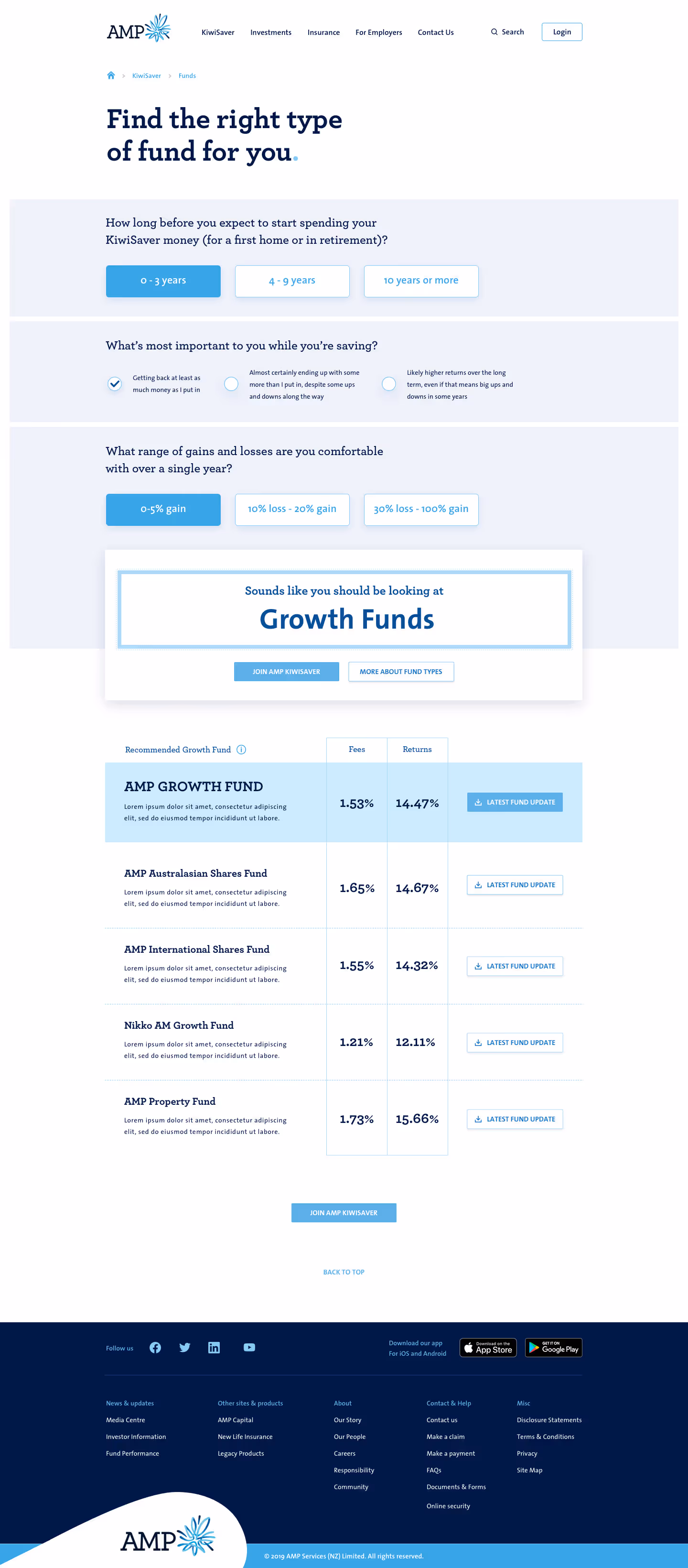 AMP Fund Finder form UI, final stage